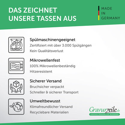 Bedruckte Tasse mit Spruch NÖ!